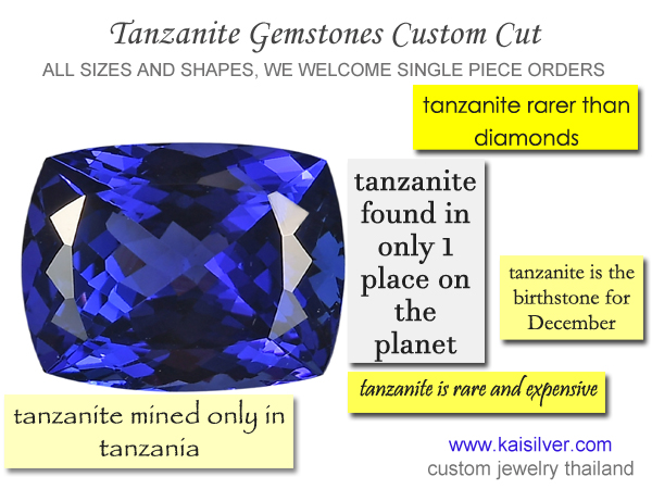 tanzanite information 